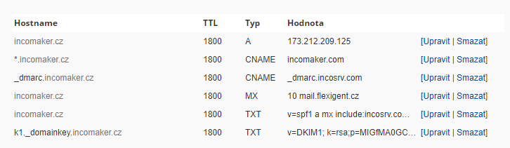 DKIM Incomaker