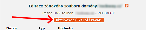 Activate Ignum Activate Ignum