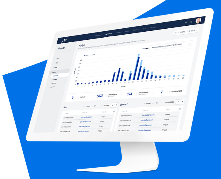 Analyze results