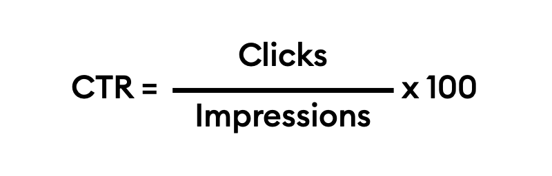 Click through Rate explained and insights into the various forms